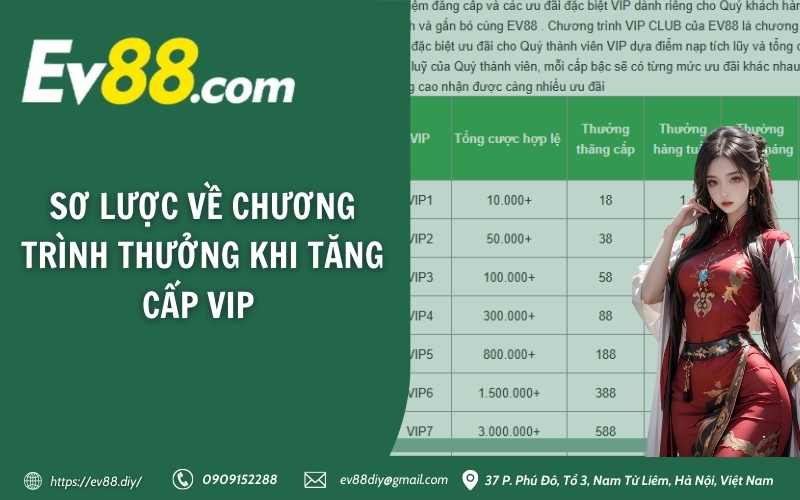 Thưởng Tăng Cấp VIP EV88 - Cơ hội kiếm tiền hấp dẫn 2 Sơ lược về chương trình thưởng khi tăng cấp VIP