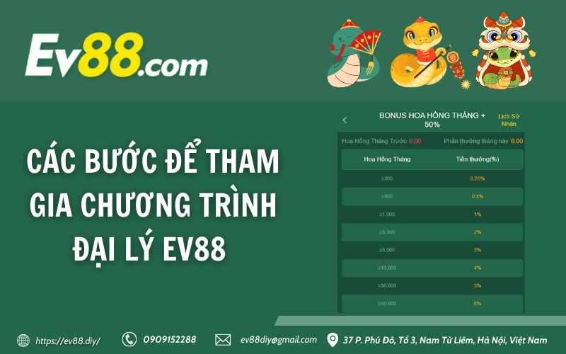 Khuyến Mãi Đại Lý 4 Các bước để tham gia chương trình đại lý Ev88