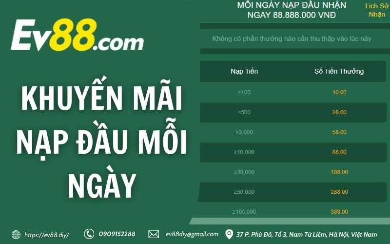 Khuyến Mãi Nạp Đầu Mỗi Ngày - Ưu đãi khủng tại Ev88 1 khuyen mai nap dau moi ngay ev88